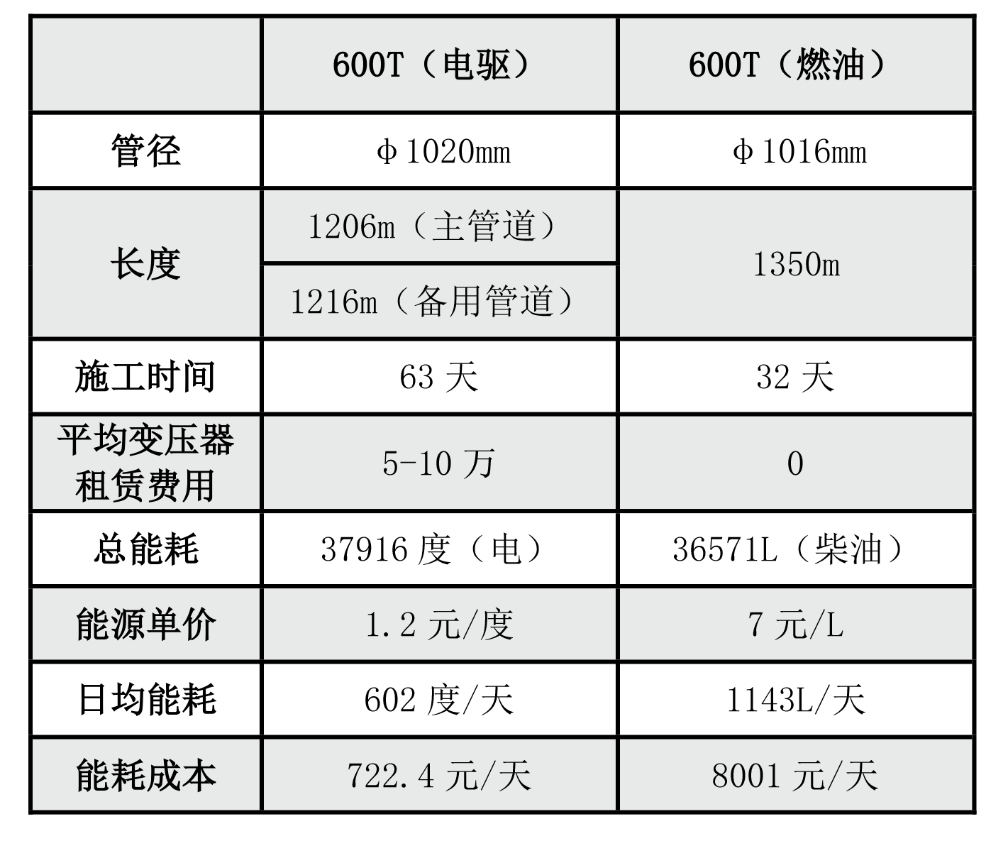 GSE6000-L雙穿工程-2.png